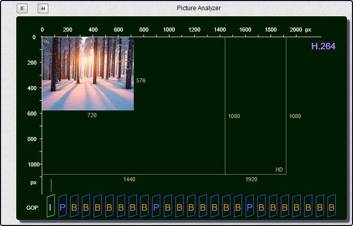 Video Analyzer 126 A tömörítés módjának megtalálása után, a szoftver a [View TS Analyzer] gomb feletti ablakban ad visszajelzést az analizálás folyamatáról.