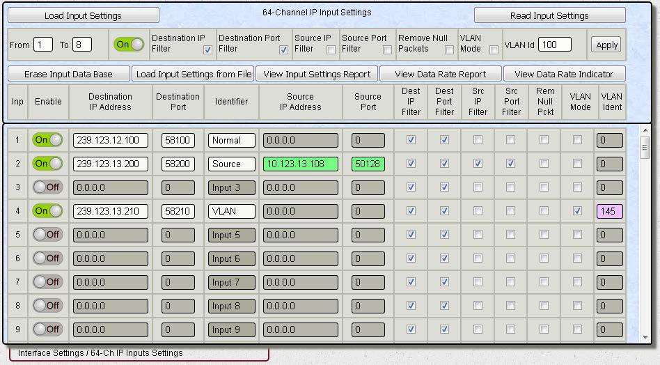 64-Ch IP Input Settings Az IP bemenetek konfigurálása 14 2.