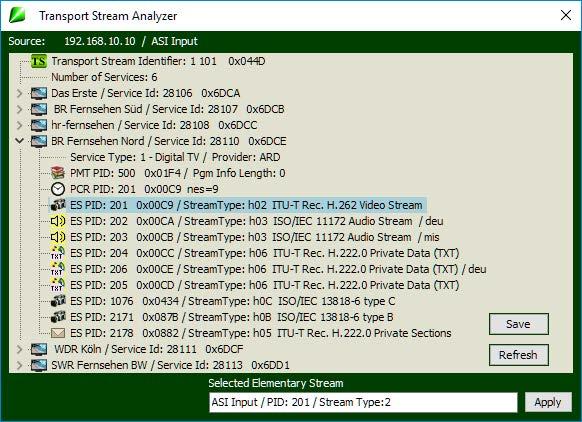 1 sz. melléklet: 16-Channel Video Mosaic Használati Útmutató 156 A [View TS Analyzer] gombra kattintva a szoftver a mentett adatbázisból megjeleníti a konfigurációhoz tartozó TS szerkezetét.