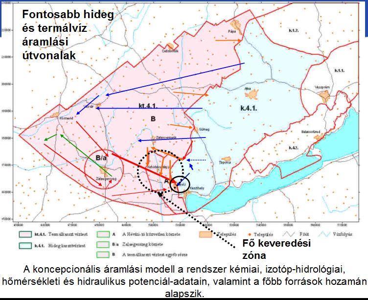 m3/perc Forráshozamok az 50-es években és 2013-14-ben (m 3 /perc) 300.0 250.0 200.0 150.