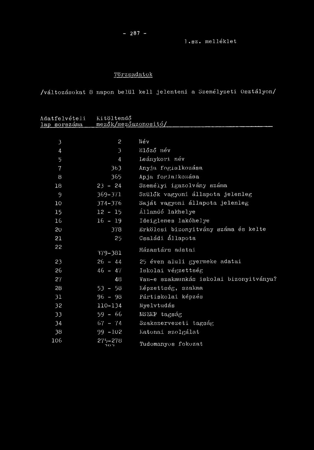 Anyja foglalkozása 8 365 Apja foglalkozása 18 23-24 Személyi igazolvány száma 9 369-371 Szülők vagyoni állapota jelenleg 10 374-376 Saját vagyoni állapota jelenleg 15 12-15 Állandó lakhelye 16 16 -.