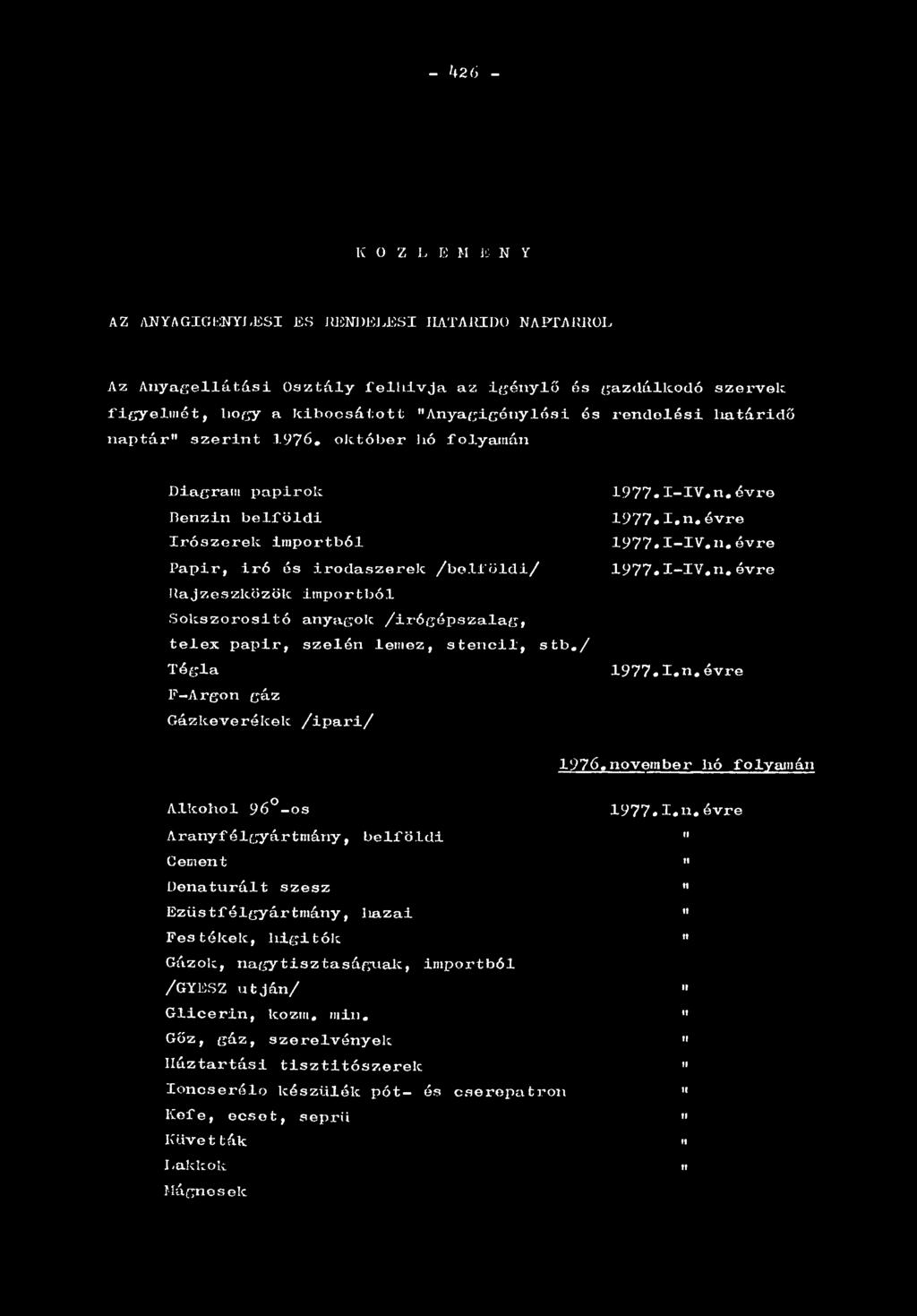 ok t óber hó fo ly am á n Diagram papix-ok Benzin belföldi írósz er e k importból Papír, iró és irodaszerek /belföldi/ Ua j z es zkö z öle impo rtbó 1 Sokszorosító anyagok /Írógépszalag, telex papír,