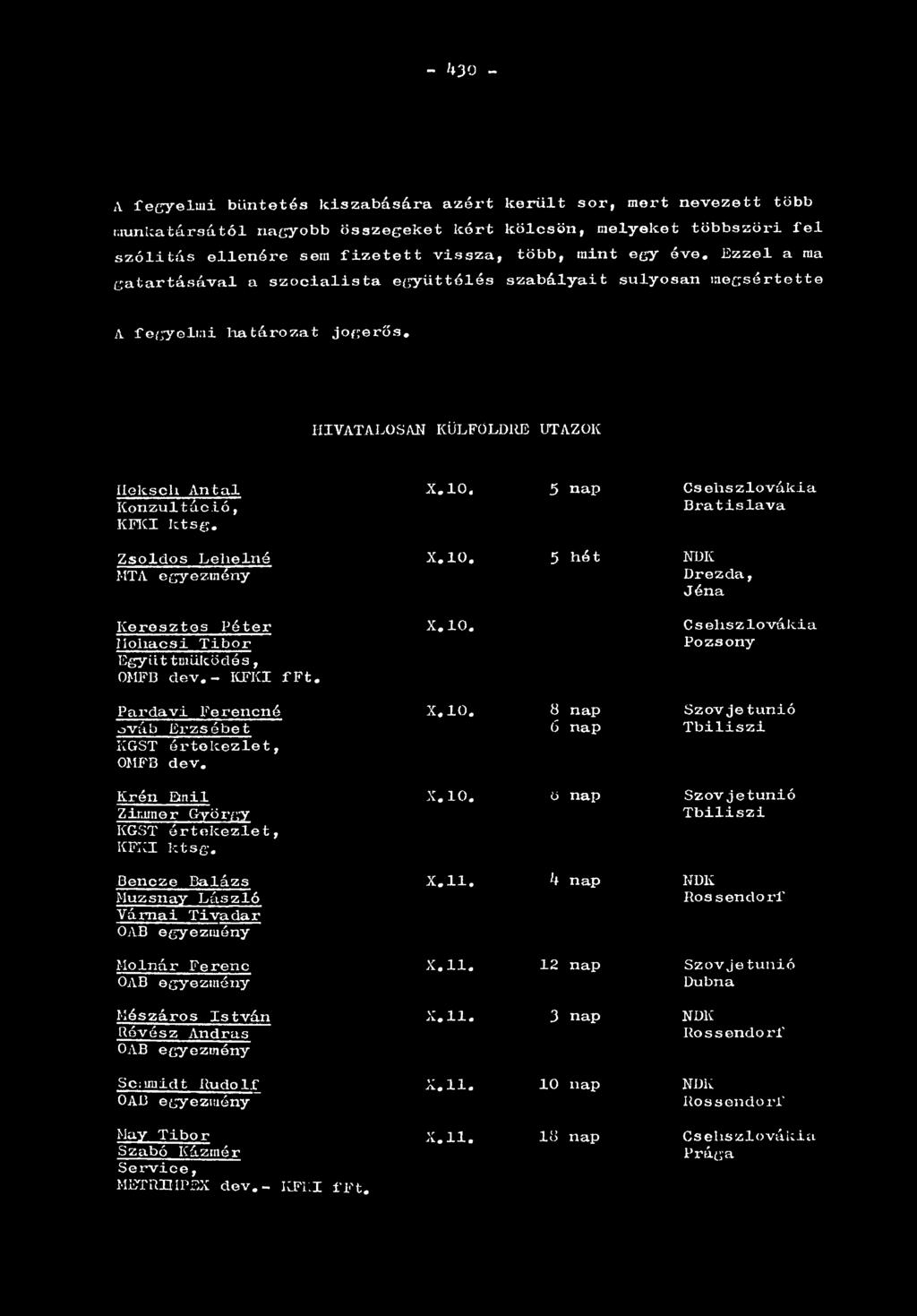 HIVATALOSAN KÜLFÖLDRE UTAZOK Ileksch Antal Kon zu 1 1 á c i ó, KFKI ktsg. X.10. 5 nap Csehszlovákia Bratislava Zsoldos Lehelné MTA egyezmény X.10. 5 hót NDK Drezda, Jéna Keresztes Péter Iioliac3Í Tibor Együt tmüködós, OMFB dev.