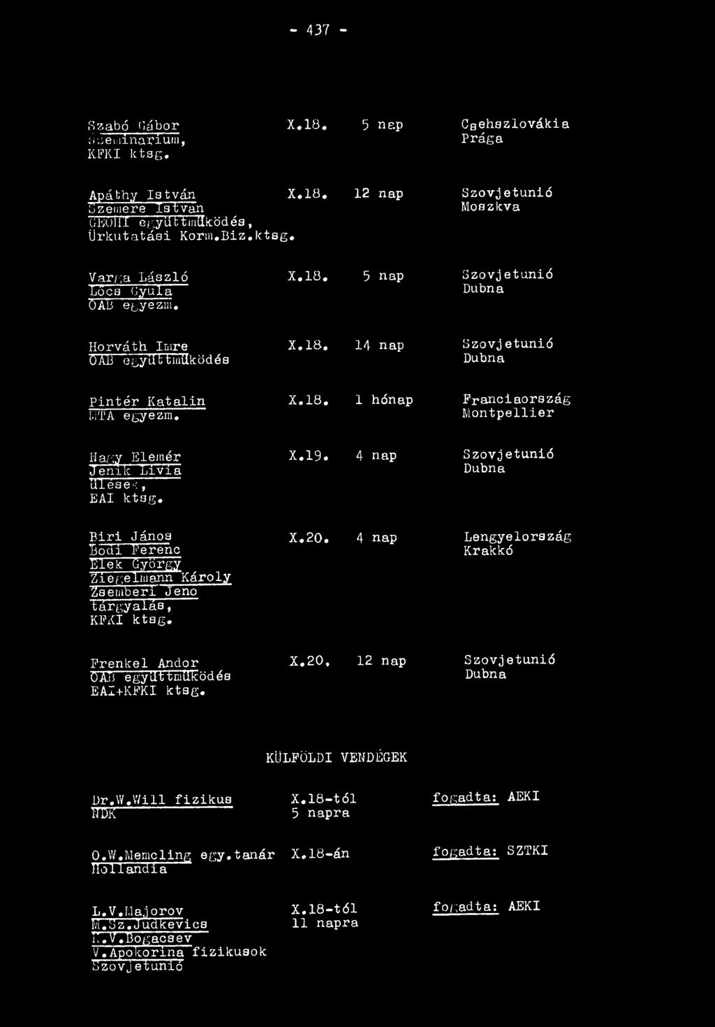 Franciaország Montpellier Nagy Elemér X.19. 4 nap Jenlk Livia ülése-:, EAI ktsg. Szovjetunió Dubna B iri János 15odi Ferenc Elek György Ziege ïruann Károly Zsemberi Jenő tárgyalásj KFKI ktsg. X.20.