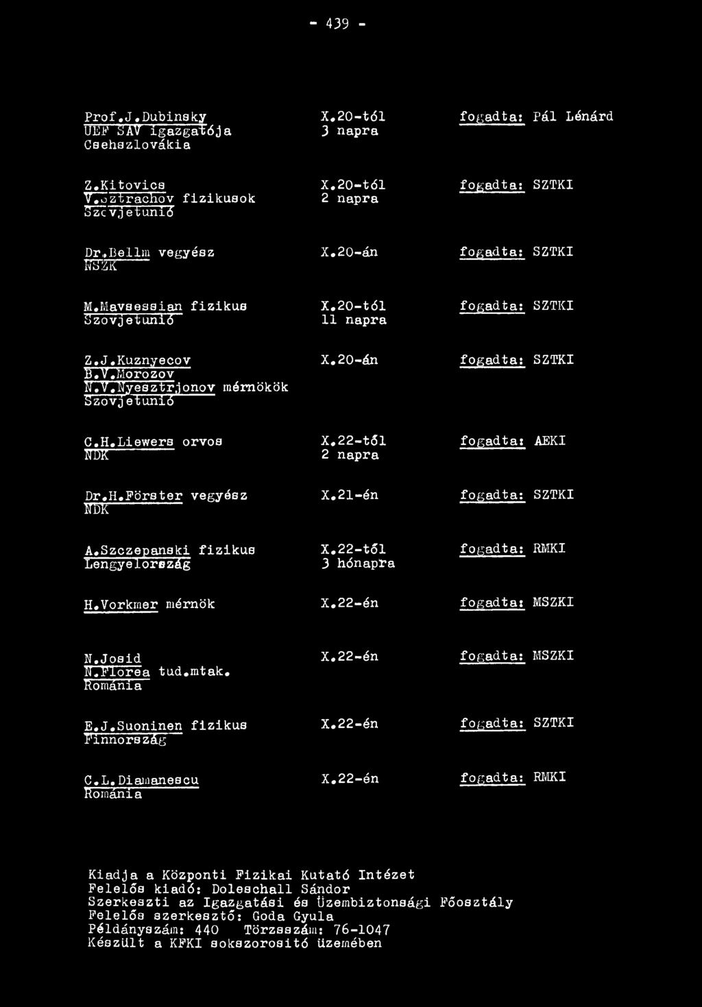 22-tól 2 napra fogadta: AEKI Dr.H.Förster vegyész I M ----------- X.21-én fogadta: SZTKI A.Szczepanski fizikus Lengyelország X.22-től 3 hónapba fogadta: RMKI H.Vorkmer mérnök ------ X.