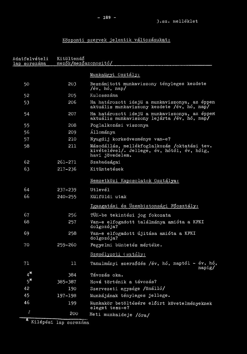 határozott idejű a munkaviszonya, az éppen aktuális munkaviszony kezdete /év, hó, nap/ 54 207 Ha határozott idejű a munkaviszonya, az éppetí aktuális munkaviszony lejárta /év, hó, nap/ 55 208