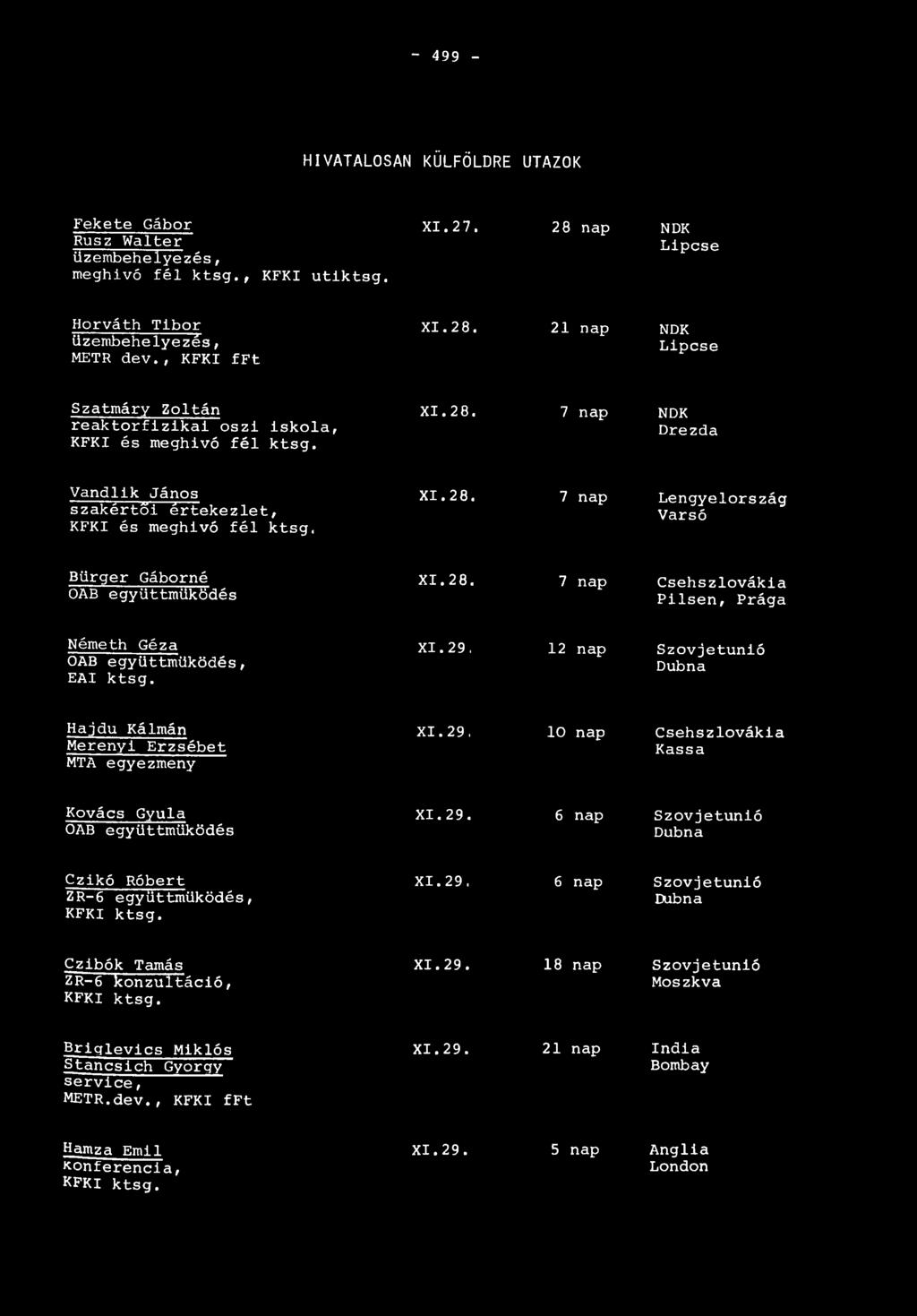 XI.28. 7 nap Lengyelország Varsó Bürger Gáborné OAB együttműködés XI.28. 7 nap Csehszlovákia Pilsen, Prága Németh Géza OAB eg yüttmüködés, EAI ktsg. XI. 29, 12 nap Szovjetunió Dubna Hajdú Kálmán Merenyi Erzsébet MTA egyezmeny XI.