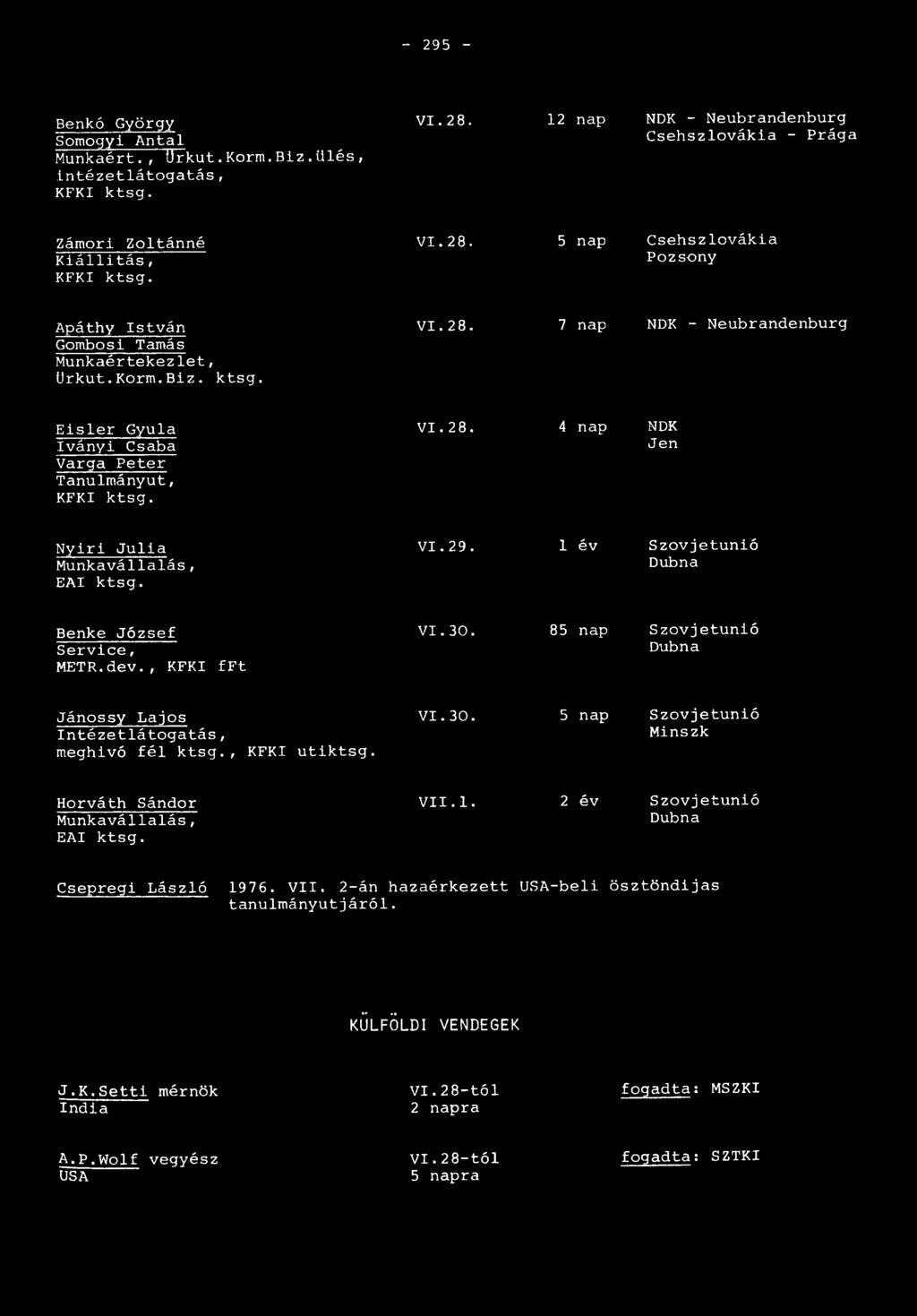 Nyiri Julia Munkavállalás, EAI ktsg. VI. 29. 1 év Szovjetunió Dubna Benke József Service, METR.dev., KFKI fft VI.30. 85 nap Szovjetunió Dubna Jánossy Lajos íntézetlátogatás, meghivó fél ktsg.