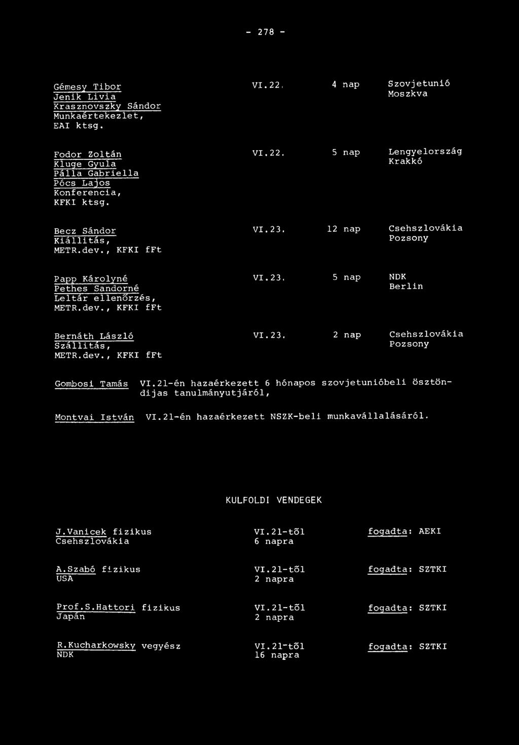 21-én hazaérkezett 6 hónapos szovjetunióbeli ösztöndíjas tanulmányútjárói, VI.21-én hazaérkezett NSZK-beli munkavállalásáról. KÜLFÖLDI VENDEGEK J.Vanicek fizikus Csehszlovákia VI.