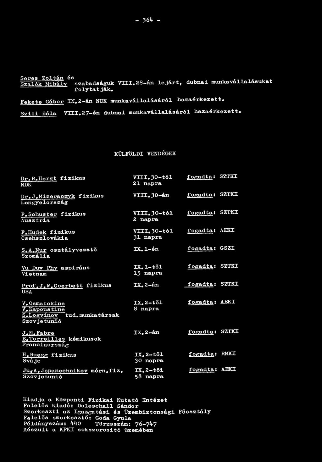 30-án fogadta: SZTKI P.Sohuster fizikus Ausztria VIII.30-tól 2 napra fogadta: SZTKI F.Hudek fizikus Csehszlovákia V H I. 30-tól 31 napra fogadta: AEKI S.A.Nur osztályvezető Szomália IX.