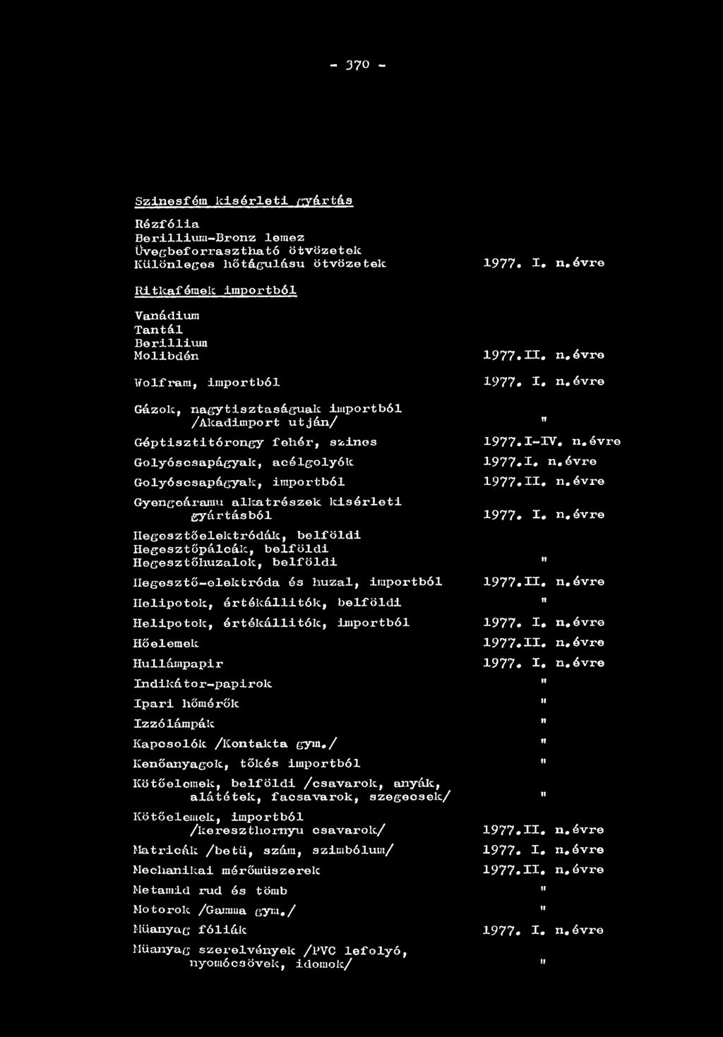 - 370 - Színesfém kísérleti gyártás Rézfólia Berillium-Bronz lemez Üvegbeforrasztható ötvözetek Különleges hőtágulásu ötvözetek 1977.
