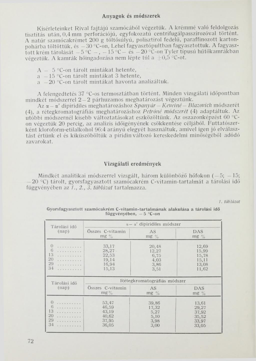 Anyagok és ek Kísérleteinket Rival fajtájú szamócából végeztük. A krémmé való feldolgozás tisztítás után, 0,4 mm perforációjú, egyfokozatú centrifugálpasszírozóval történt.