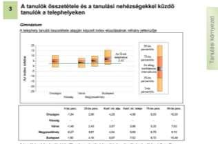 kiadvány alapján Készítette: Dr. Radványiné Varga Andrea, intézményvezető 1. Infrastuktúra 2.