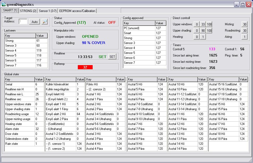F. Függelék 87 F.7. A greendiagnostics segédprogram F.7.1.