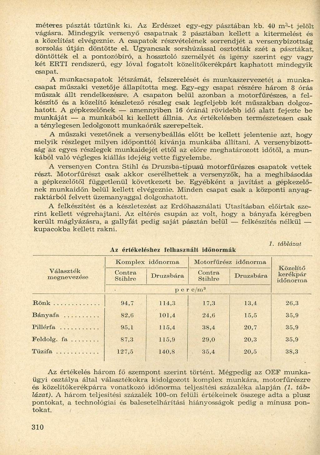 méteres pasztát tűztünk ki. Az Erdészet egy-egy pasztában kb. 40 m 3 -t jelölt vágásra. Mindegyik versenyő csapatnak 2 pasztában kellett a kitermelést és a közelítést elvégeznie.