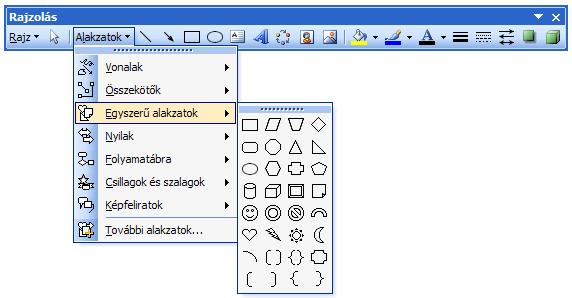 A Rajzolás eszköztár a Szokásos eszköztár Rajz gombjának be- vagy kikapcsolásával jeleníthető meg vagy tüntethető el.