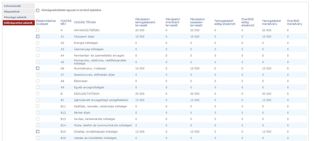 5.5.7.1 Pénzügyi elszámolás elkészítése I. változat 5.5.7.1.1 Költségvetési sorok kiválasztása A beszámoló beadáson belül, az Információk fülön talál részletes segítséget a bizonylatok rögzítéséhez és költségvetési sorhoz rendeléséhez.