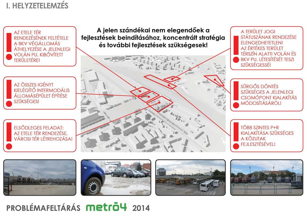 , l. HELYZETELEMlES AZ ETELE TÉR RENDEZÉSÉNEK FELTÉTELE A BKV VÉGÁLLOMÁS ÁTHELYEZÉSE A JELENLEGI V00N ~U. KIBÓVÍTETI TERULETERE!