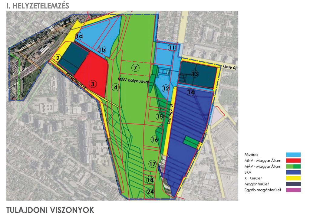 , l. HELYZETELEMlES (j) Főváros - MNV - Magyar Állam - MÁV - Magyar Állam
