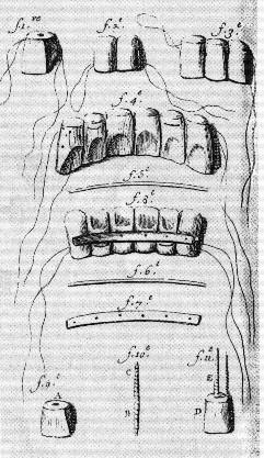 Pierre Fauchard