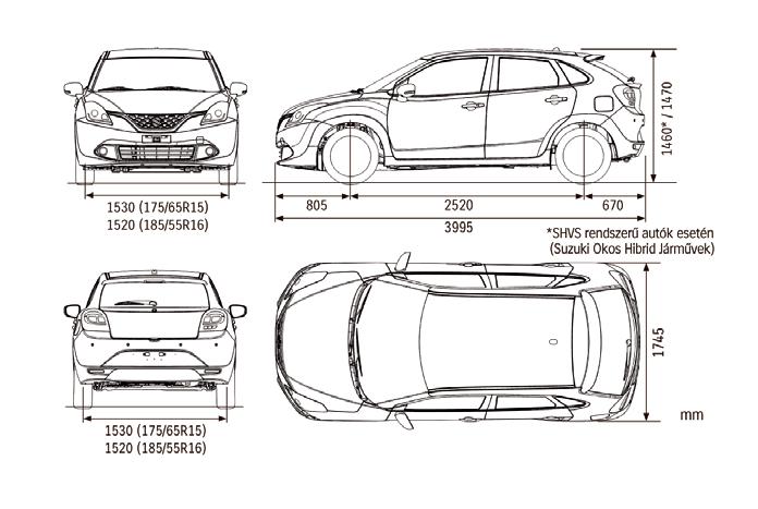 Műszaki adatok Felszereltség Felszereltség Kormányzás LHD/RHD Ajtók száma 5 ajtós Benzin Motor 1,2 l DUALJET 1,2 l DUALJET + SHVS 1,0 l BoosterJet Hajtás 2WD MÉRETEK Hosszúság (mm) 3 995 Szélesség