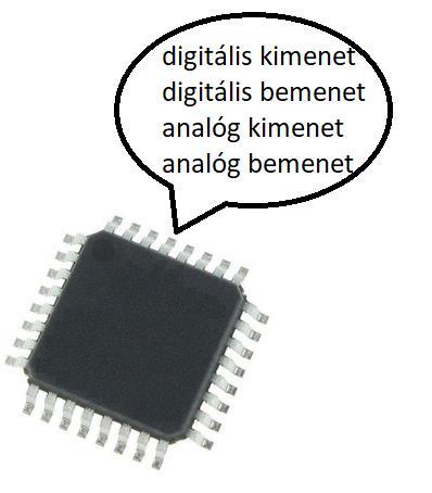 Sokféle mód egyetlen kivezetés esetén A digitális