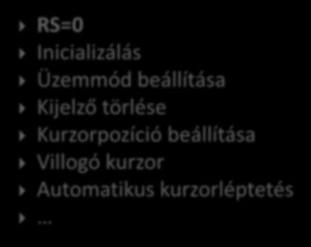 UTASÍTÁSREGISZTER ELÉRÉSE RS=0 Inicializálás Üzemmód beállítása Kijelző törlése Kurzorpozíció beállítása Villogó