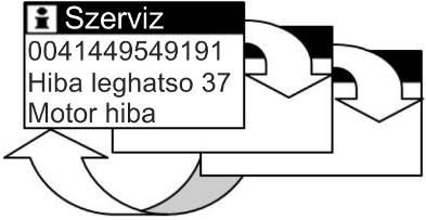 elteltével automatikusan visszatér a