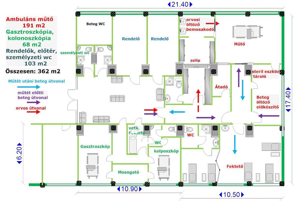 3.1.2 A műszaki-építészeti fejlesztési terv (2-3 oldal) A műszaki-építészeti infrastrukturális fejlesztéseket hosszú távú beruházásként terveztük a 2018 években.