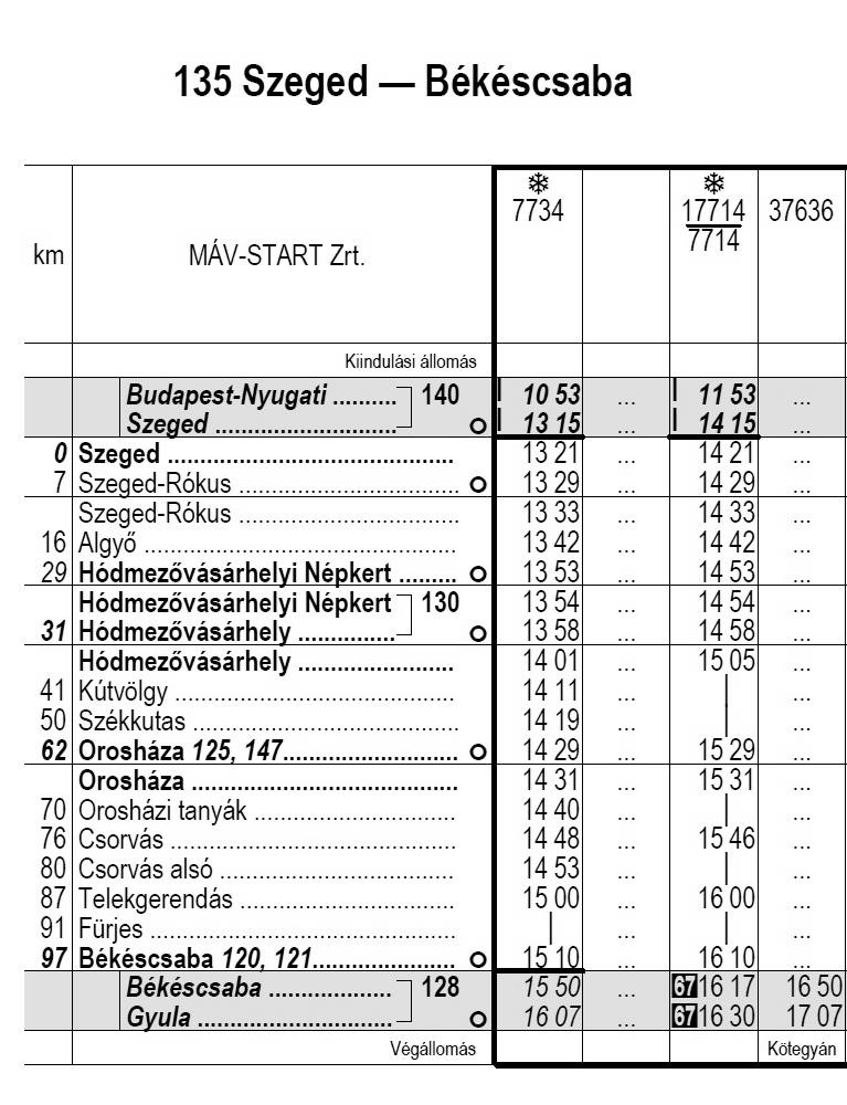 8 éves gyermek menetdíja: 15 éves gyermek menetdíja: Nagyszülő menetdíja: Összesen fizetendő menetdíj: Forrás: