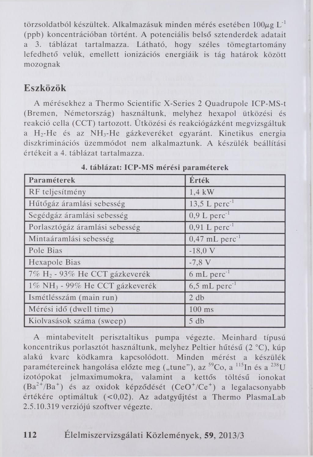 törzsoldatból készültek. Alkalmazásuk minden mérés esetében 100/xg L 1 (ppb) koncentrációban történt. A potenciális belső sztenderdek adatait a 3. táblázat tartalmazza.