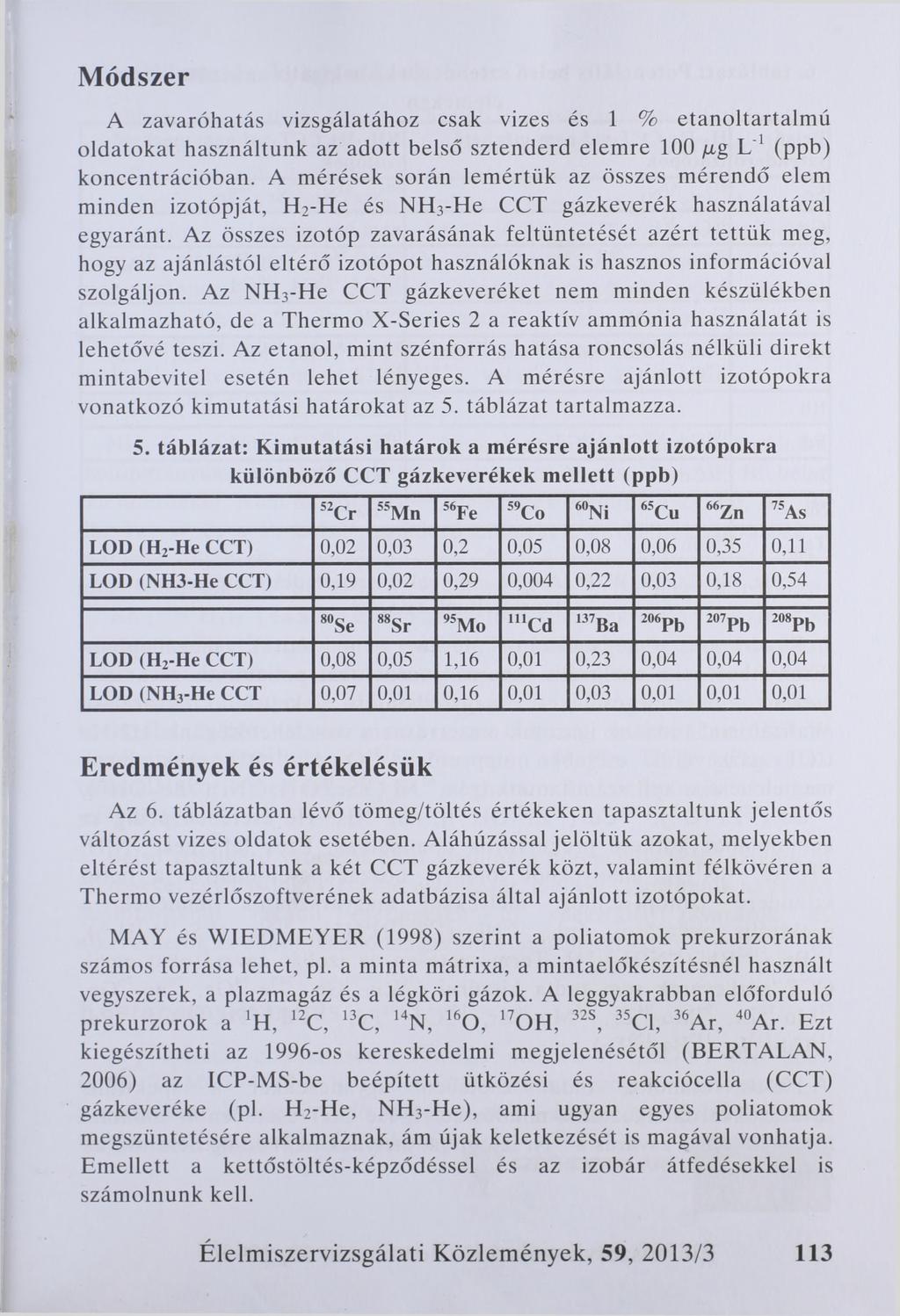 Módszer A zavaróhatás vizsgálatához csak vizes és 1 % etanoltartalmú oldatokat használtunk az adott belső sztenderd elemre 100 /zg L'1 (ppb) koncentrációban.