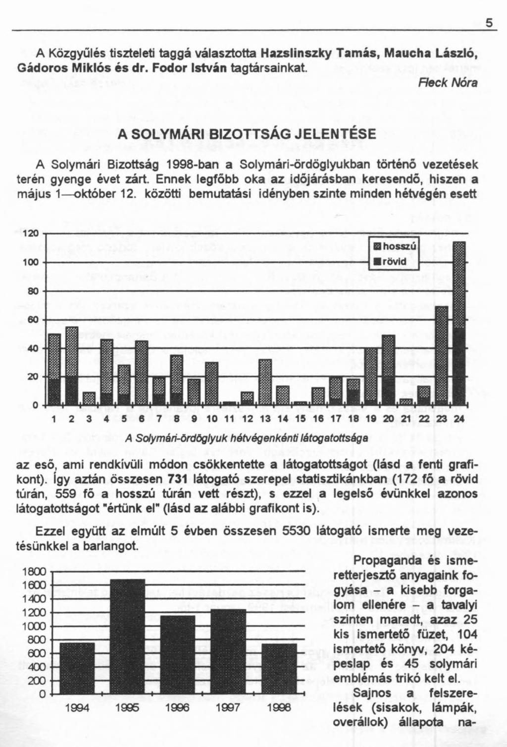 5 A Közgyűlés tiszteleti taggá választotta Hazslinszky Tamás, Maucha László, Gádoros Miklós és dr. Fodor István tagtársainkat.