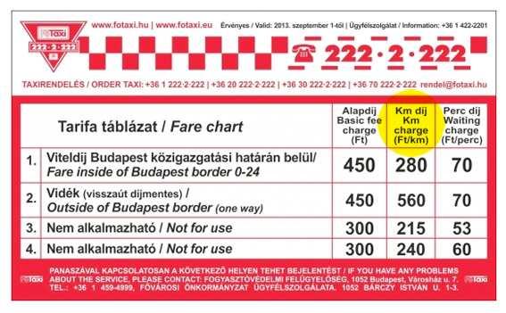 AZ ÁR Taxi árlista Budapest Taxi árlista Moszkva A termék árának
