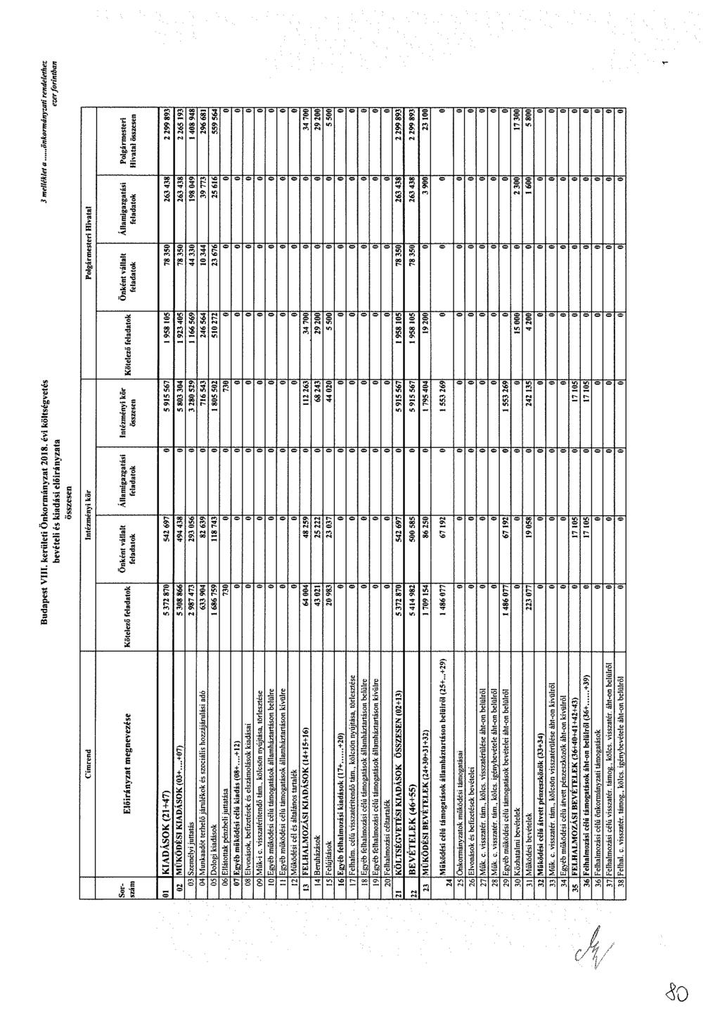 Plgármr Hvtl özn 8 n 48 48) * «««8 R «Jf T ff P - ^ ^ Plgármr Hvtl W 5 = <Ó *" T t P l % - rí -. f Ö T. < J. $ V t- P P ír ír ír & T ff P? l - " fl J.