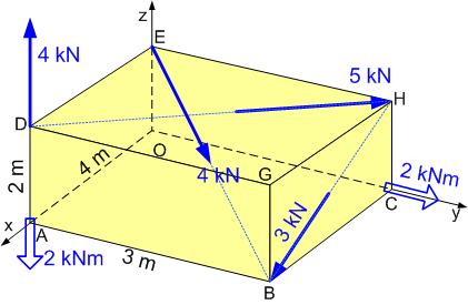 e G G x a, F 8e 10e 6e M 30e 64e 80e e x z o x z b, M 48e 16e 24e c, M 64Nm, d, M 41.6 Nm G x z e 1.9. Az ábrán látható merev testet a berajzolt erőrendszer terheli.