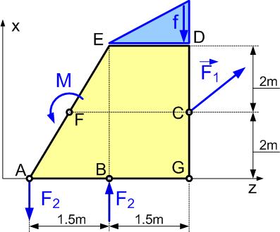 1.12. Adott az ábrán látható erőrendszer, ahol: F 1=10 F 2=5 M 1=3 M 2=6 és ϑ=25. a, Adja meg az és erőket vektoriális alakban a feltüntetett koordináta-rendszerben!