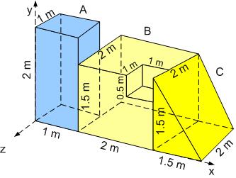 1.17. Az A, B és C jelű szerkezeti elemeket az ábrán látható elrendezésben heleztük fel eg raklapra. a, Számítsa ki a rendszer súlpontjának helvektorát, ha az A jelű elem a B jelű elem sűrűségének 0.