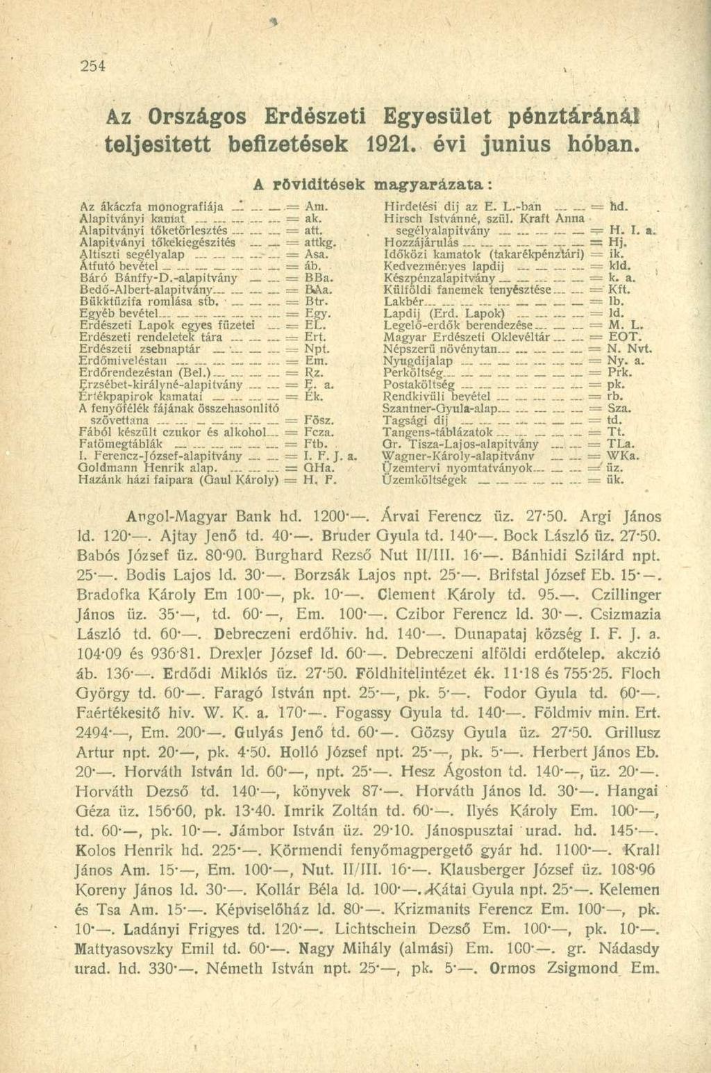 Az Országos Erdészeti Egyesület pénztáránál teljesített befizetések 1921. évi június hóban. Az ákáczfa monográfiája = Ara. Alapítványi kamat - = ak. Alapítványi töketörlesztés = att.