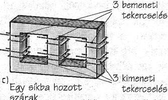 A kapcsolások elnevezései sorra: csilla-csilla (Yy); csilla-(nullvezetékes) zezu (Yz 0), csilla-delta (Yd), delta-(nullvezetékes) csilla (Dy 0).