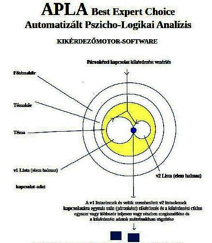 ALKALMAZÁS TANÍTÁS-1