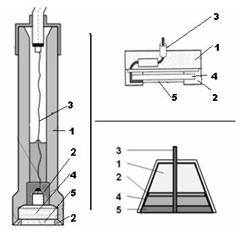 1. ábra. Saját DSA konstrukciók.1. elektródtest, 2.