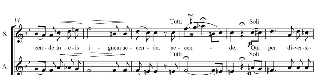 5. ábra: Cibulka Alajos: