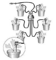 állítható vízadagolással 4l/h gombával 6 60cm 1 1053 RT05100100 Lánycsatlakozó 3,5mm 1 30 RT05400804 Adapter 8mm-es pálcához 1 53 RT05500408 Dugó pók elosztóhoz 4mm 1 25