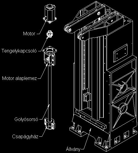 4.2.2. Y tengely mellékhajtás Az Y tengelyirányú erőátvitelt váltakozó áramú szervomotor hajtja.