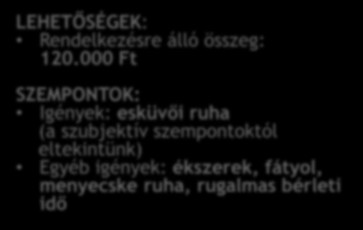 Az egyéb kellékekre elkülönítettünk egy szerényebb összeget. 2017 januárjában, egy budapesti esküvő kiállításon a Bóbita Esküvői Ruhaszalonba szóló 20.000 FT értékű utalványt nyertem.