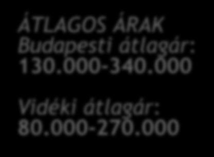 Bérleti idő: szombat-vasárnap A honlapjukat megnézve a következő árkategóriákat