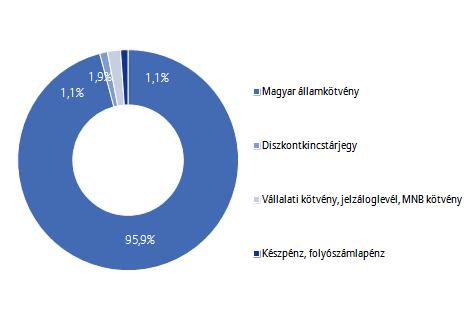 Allianz Életprogramok 2014.