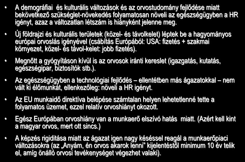 Új földrajzi és kulturális területek (közel- és távolkelet) léptek be a hagyományos európai orvoslás igényével (csábítás Európából: USA: fizetés + szakmai környezet, közel- és távol-kelet: jobb