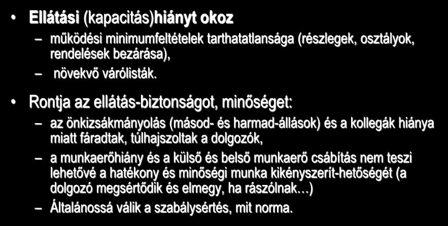 Rontja az ellátás-biztonságot, minőséget: az önkizsákmányolás (másod- és harmad-állások) és a kollegák hiánya miatt fáradtak,